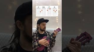 Ukulele Chords C Am F G with Tabs