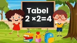 2 x1=2 Multiplication, Table of Two 2 Tables Song ||Multiplication Time of tables||