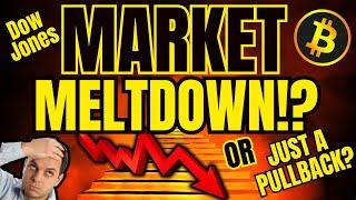 Has the MARKET MELTDOWN BEGAN!? (Or do we get a santa rally!?)