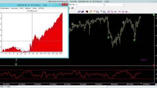 How to create a simple winning system Part 2.