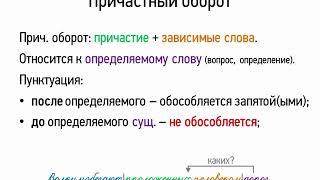 Причастный оборот (7 класс, видеоурок-презентация)