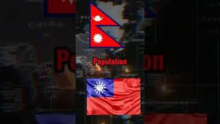 Nepal vs world #shorts #countryballs #nepal #countryball#glowup #world