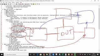 USB2.0 protocol training and USB2.0 core verification demo