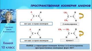 ПРОСТРАНСТВЕННАЯ ИЗОМРИЯ АЛКЕНОВ