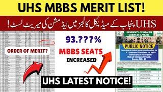 UHS Order of Merit List for MBBS Punjab Medical Colleges Admissions | Expected Closing Aggregates