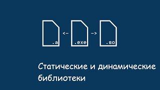 Компиляция библиотек в языке Си с помощью GCC