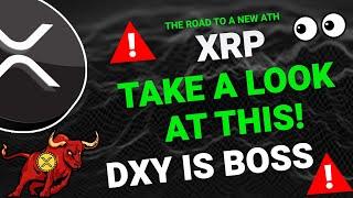 XRP DAILY ANALYSIS - RIPPLE XRP PRICE PREDICTION - RIPPLE XRP 2024 - RIPPLE ANALYSIS