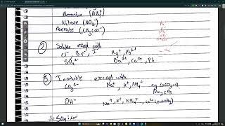 Chemistry M Chapter 2 Quiz