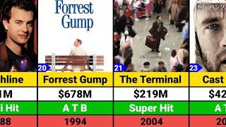 Tom Hanks Hits and Flops Movies list | Forrest Gump | Tom Hanks Movies