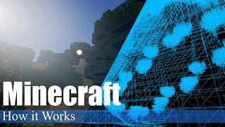 Why Minecraft is a Technical Feat | Explaining the Engineering Behind an Indie Icon