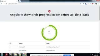 Angular 9 show circle progress loader before api data loads