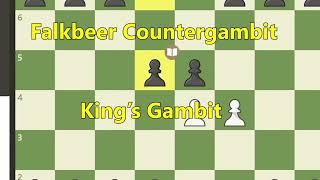 Bobby's Most Viewed Chess Games (Compilation)