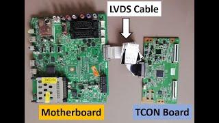 Meaning of the LVDS used between the motherboard of an LCD TV and the TCON board