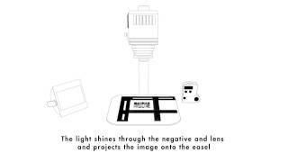 How a Photographic Enlarger Works by ILFORD Photo
