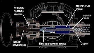 Принцип работы второй ступени регулятора для дайвинга. {Данил Юнусов}