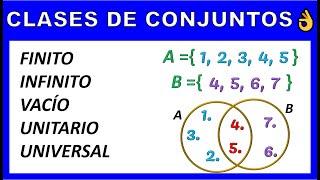 CLASES DE CONJUNTOS   |  TIPOS DE CONJUNTOS