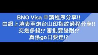 BNO Visa 申請程序分享!! 由網上填表至炮台山印指紋過程分享!! 交幾多錢!? 審批要幾耐!? 真係90日要走!? 14/11/2021