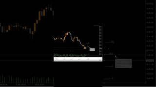 starting balance of just $10 and aim to turn it into $1000! In this thrilling trading challenge,