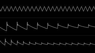 LMan - "Monofail" (C64) [Oscilloscope View]