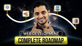 What is Web Development ? Complete RoadMap from Basics to Advanced | 2025