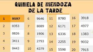 Resultados Quinielas Vespertinas de Santa Fe y Mendoza, Jueves 5 de Enero