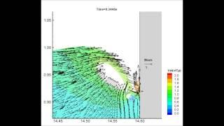 Wave impact on vertical wall at x=14.6m (velocity zoomed in view)