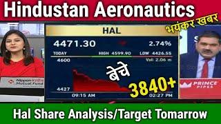 Hindustan Aeronautics share news today,sell ?hal share analysis,hal share target tomorrow,hal news