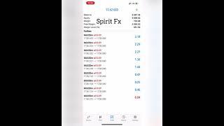 Live Forex Trading Proof ( Spirit Fx)