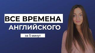 ВСЕ ВРЕМЕНА АНГЛИЙСКОГО ЗА 5 МИНУТ – просто и без зубрежки!