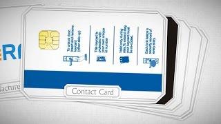 Contact Smart Card Manufacturer, Create Yourself Contact Card from MoreRFID