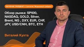 Обзор рынка: SP500, NASDAQ, GOLD, Silver, Brent, NG , DXY, EUR, CHF, JPY, USD/CNH, BTC, ETH