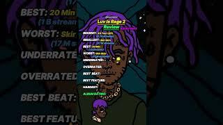 Luv Is Rage 2 - Lil Uzi Vert Review! #rap #rapper #hiphop #liluzivert #albumreview #review #rating