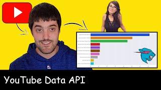 Using Python and YouTube API  to Create Analytics on any Channel.