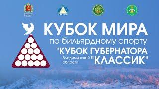 TV2 | Россия-16 - Россия-12 | Кубок Губернатора Владимирской области "Классик"