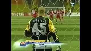 СПАРТАК - Торпедо (Москва, Россия) 0:1, Чемпионат России - 2002