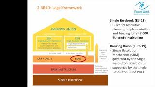 Bank Resolution: a false illusion of safety? - A Finance Watch webinar
