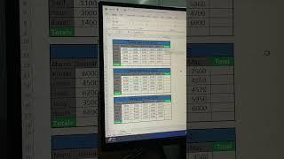 Microsoft Excel auto Sum tricks | Microsoft Excel | Tips and Tricks