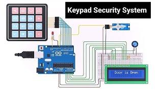 How to Make Keypad Door Lock with an Arduino Tinkercad | Arduino Project | Major Project