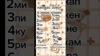 как тебя будут звать в мире кошек