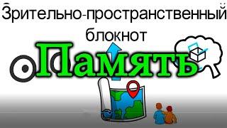 КАК РАБОТАЕТ НАША ПАМЯТЬ? РАБОЧАЯ ПАМЯТЬ. Психология памяти. Модель рабочей памяти Бэддели.