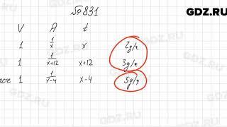 № 831 - Алгебра 8 класс Мерзляк