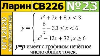 Задание 23 из Варианта Ларина №226 продвинутая версия ОГЭ-2020.