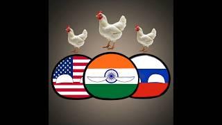 Countries favorite food || part-2 #trending #shorts #countryballs edit