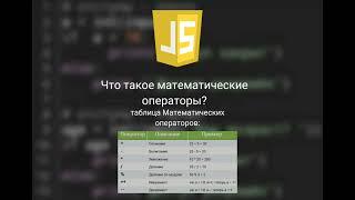 JavaScript|Урок №3 математические операторы/операторы присваивания