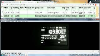 FM DX Baku - 251024 - 103.8 - ? Ictimai Radio (AZE) Khizy=Xızı (xiz) 1kW 97km