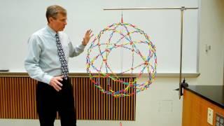 Angular Momentum Demo: Hoberman Sphere