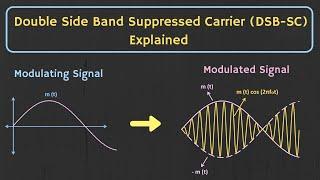 Introduction to Amplitude Modulation | Double Side Band Suppressed (DSB-SC) Carrier Explained