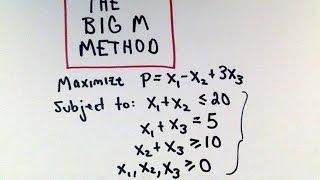  The Big M Method : Maximization with Mixed Constraints 