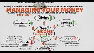 Kingdom Stewardship of Your Money