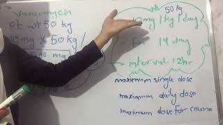 Type of doses (drug calculation for nursing)